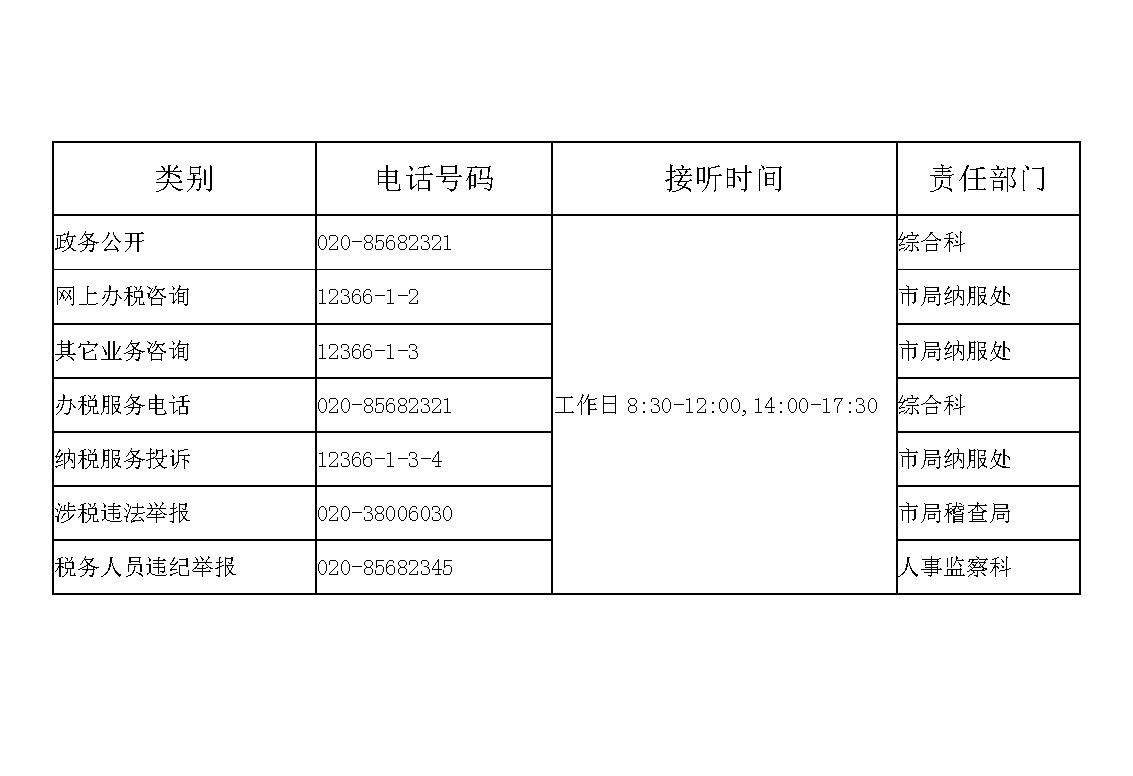 广州市国家税务局北区稽查局对外联系电话一览表